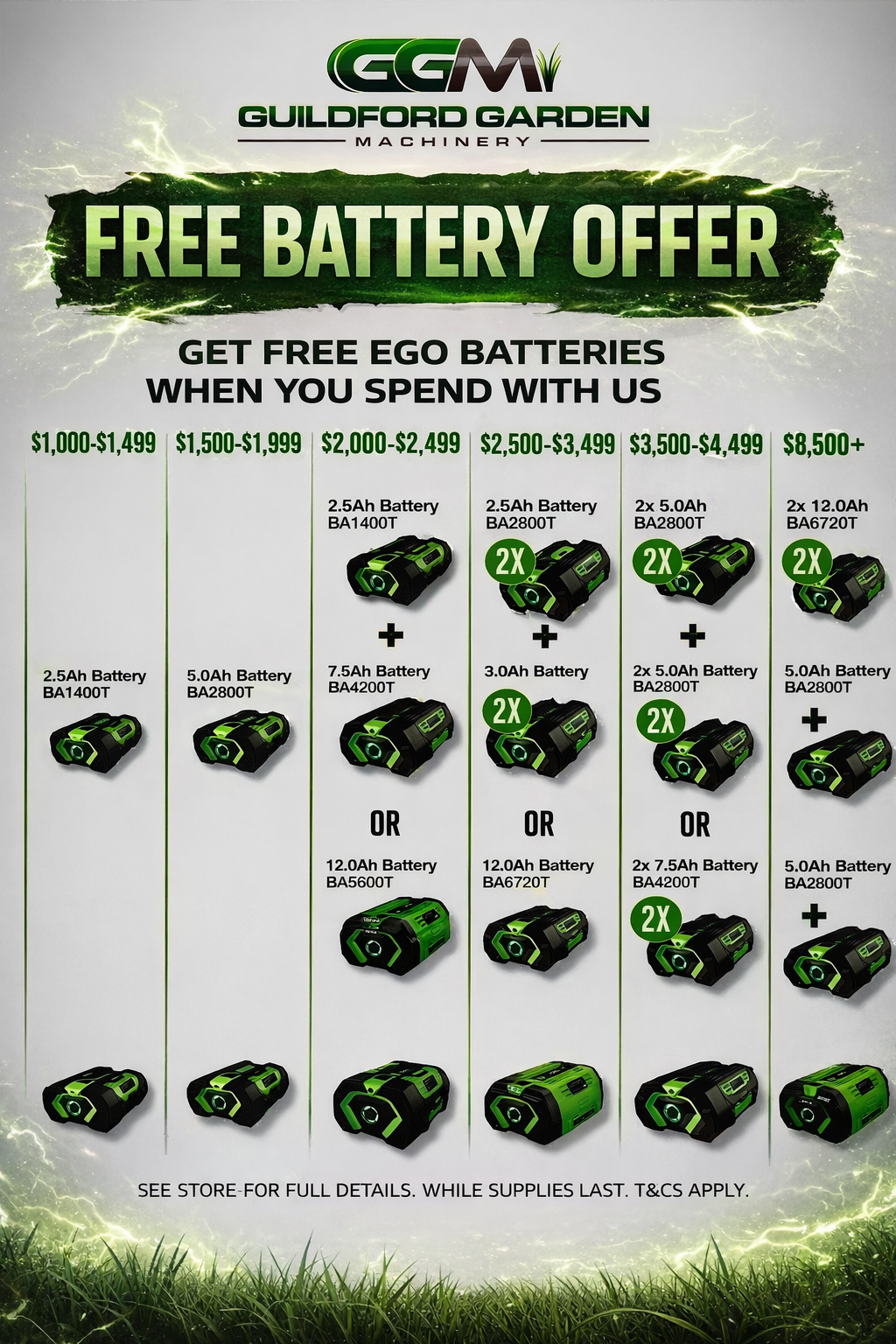 EGO POWER+ Mower 55cm Super Composite Deck with Select Cut™ System Kit - Image 13